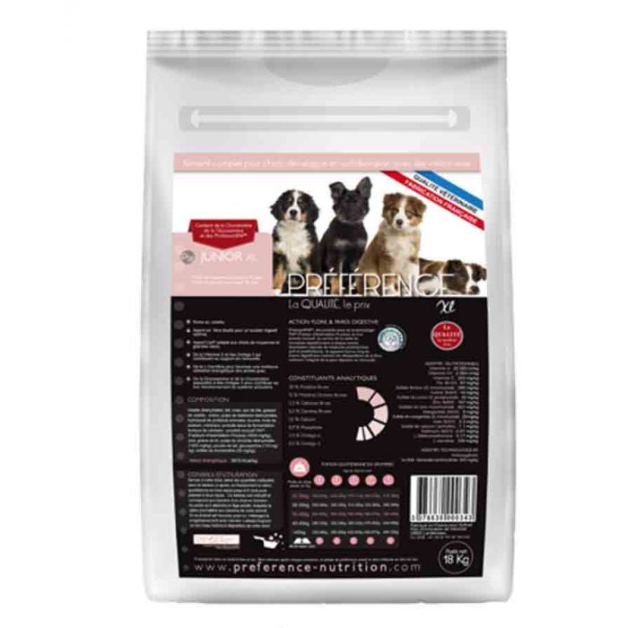 Корм Preference Junior XL для собак 18 кг