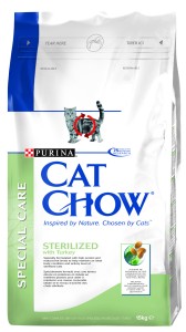 PURINA CAT CHOW Special Care Sterilized sucha karma dla kotów 0,4kg