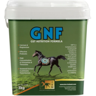 TRM GNF Pellets