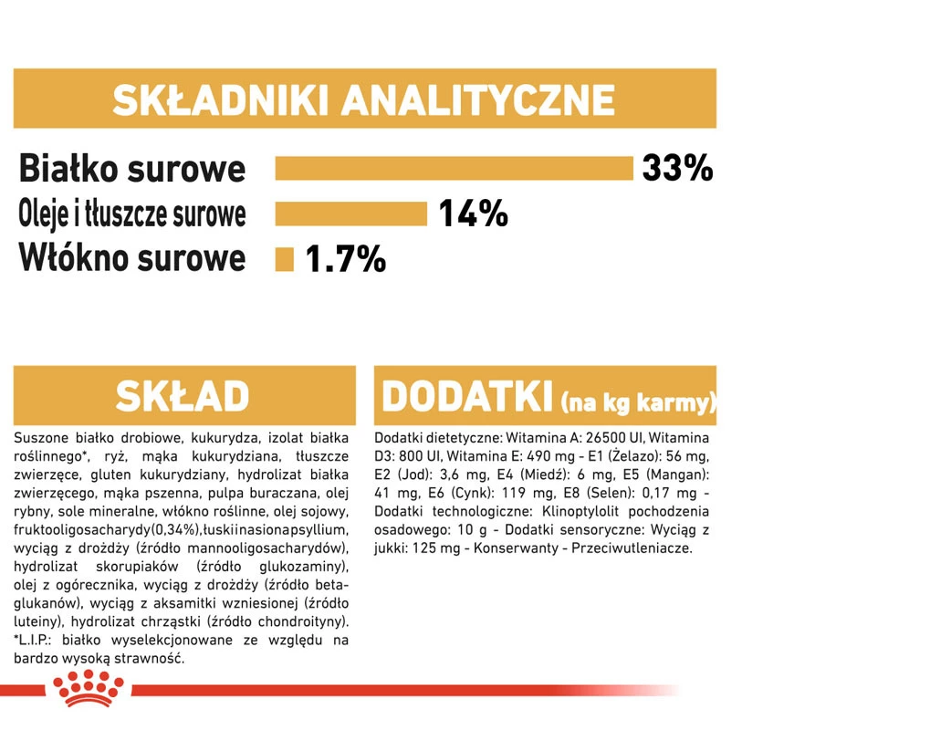 ROYAL CANIN Labrador Retriever Puppy 12 kg — изображение 4