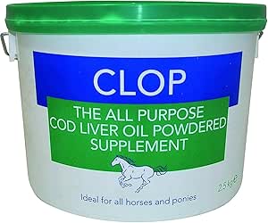 Clop