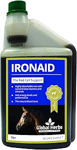 Global Herbs IronAid (1 Litre)
