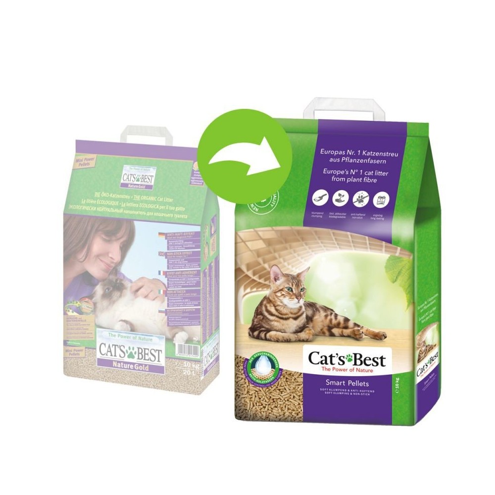 Наполнитель для кошачьего туалета CAT'S BEST SMART PELLETS (ранее NATURE GO) 20 л 10 кг